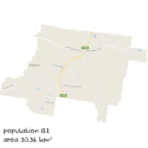 Maths Tutoring Near Me